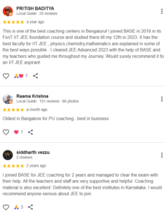 base pu college basavanagudi reviews