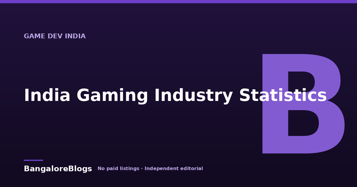 India Gaming Industry Statistics 2026 | Data & Trends