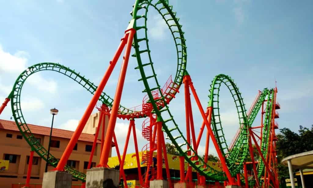wonderla in Bangalore
