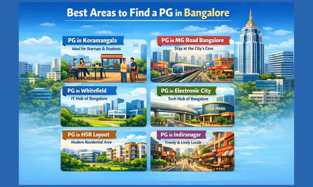 Best areas to find a PG in Bangalore — Whitefield, Electronic City, HSR Layout and Indiranagar